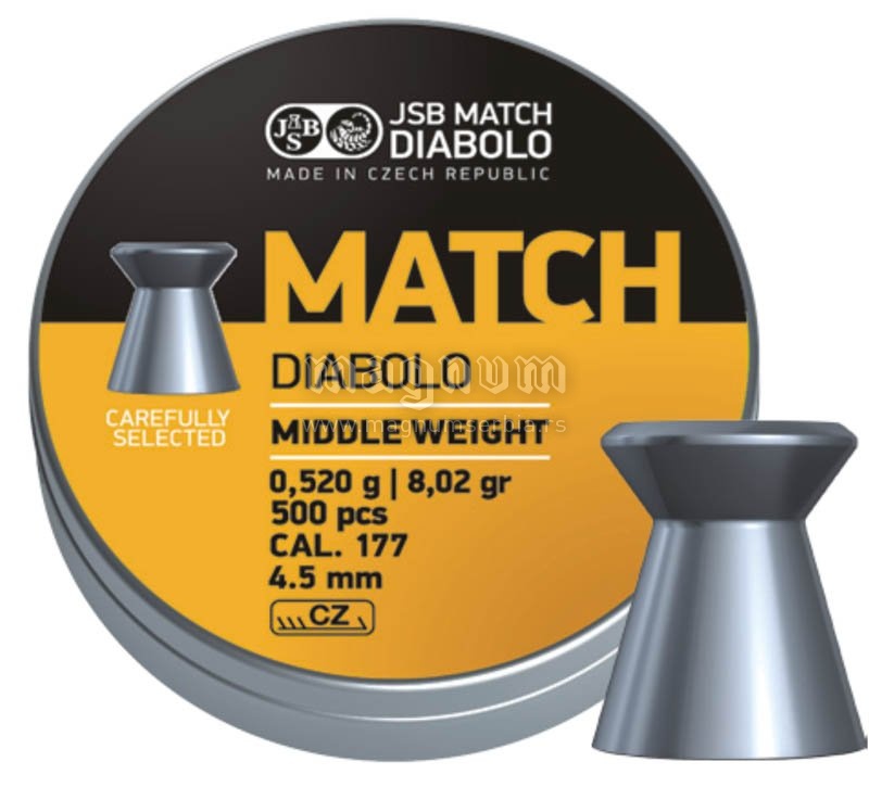 Dijabola JSB Match Middle Weight 4.5mm 1/500 0.52g